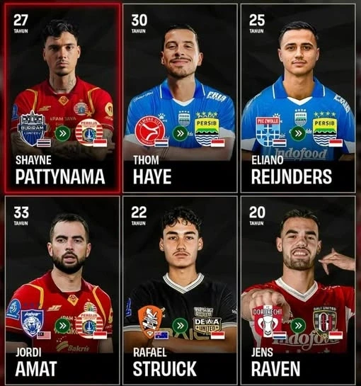 Pemain diaspora Timnas Indonesia ke