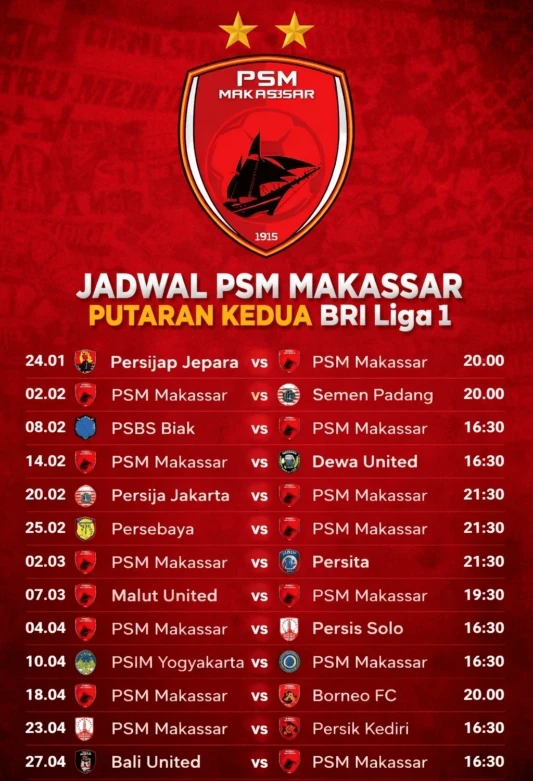 jadwal PSM Makassar putaran kedua Bri Liga1