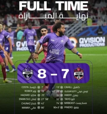 Hasil pertandingan Team Chunkz vs Team AboFlah yang melibatkan legenda sepak bola dan influencer bertajuk Match for Hope 2026 untuk menggalang dana pendidikan melalui yayasan Education Above All. source match4hope