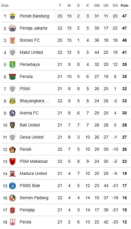 Cuplikan layar 2026-02-21 115051