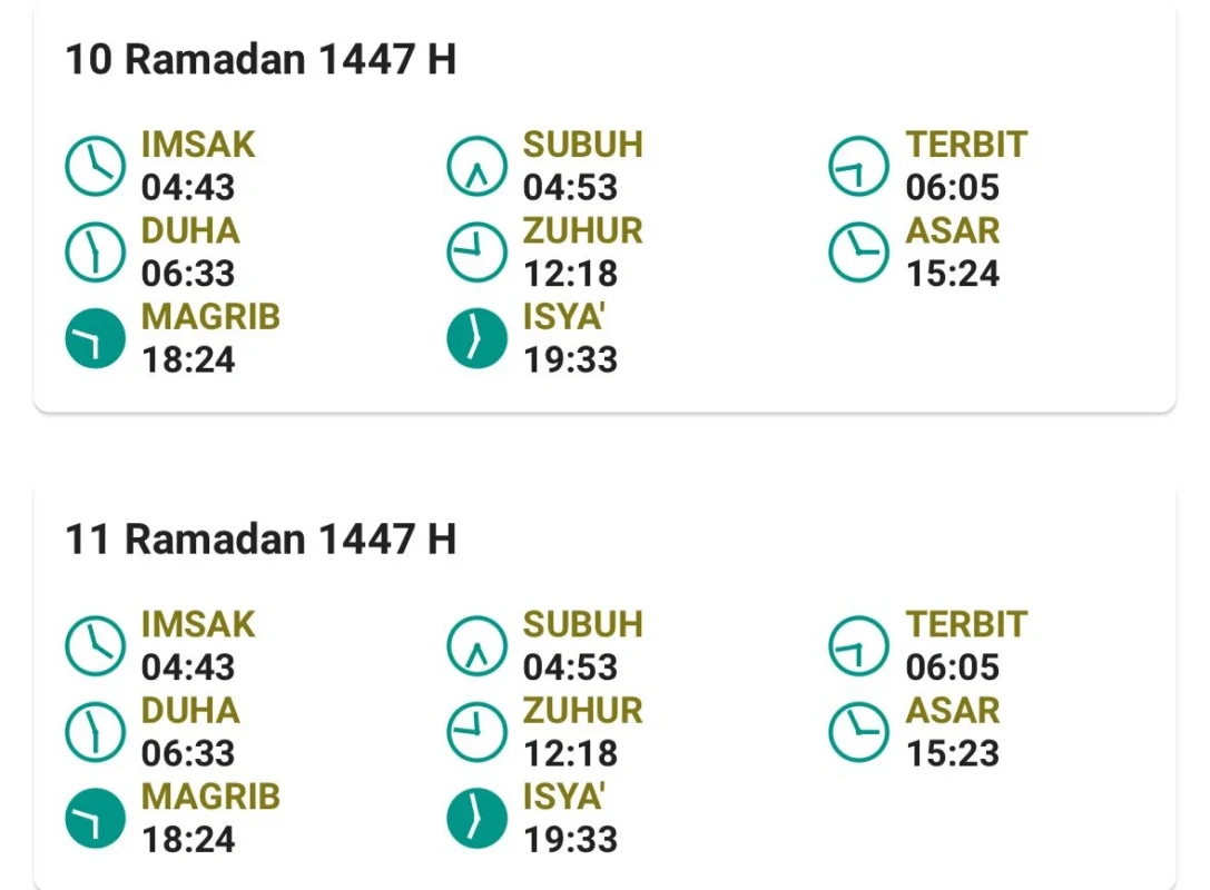 Jadwal imsakiyah Makassar. Dok. Bimas Islam Kemenag RI