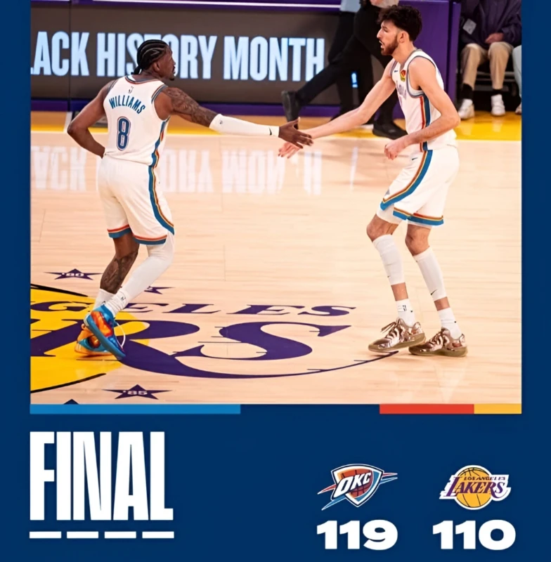 Oklahoma City Thunder mengalahkan Los Angeles Lakers dengan skor 119–110 di Crypto.com Arena.