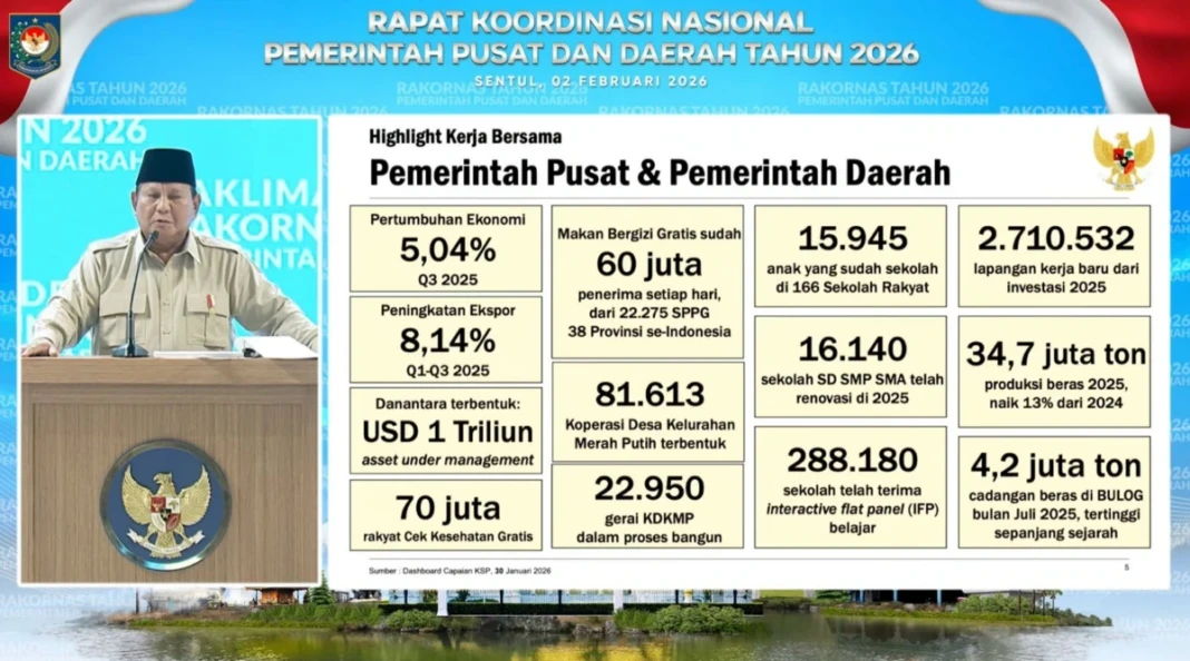 Prabowo memaparkan SWF senilai USD 1 Triliun di Rakornas, Senin (2:2:2026)