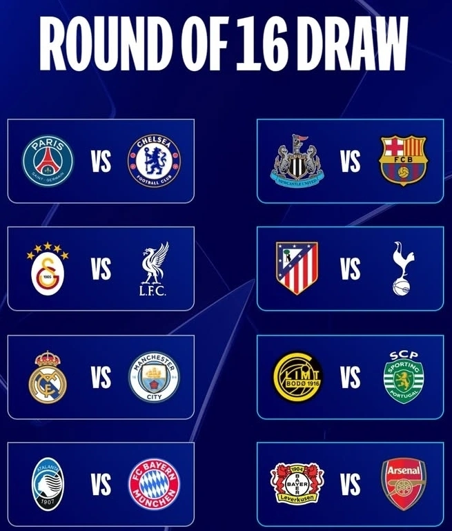 Jadwal perempat final Liga Champions. dok/ligachampions