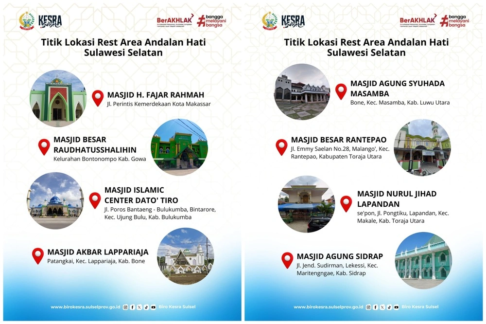 8 titik rest area strategis di Sulsel