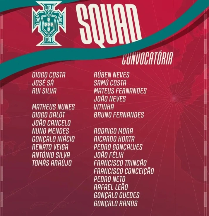 Timnas Portugal merilis 27 pemain untuk laga uji coba melawan Meksiko dan Amerika Serikat. dok/portugal