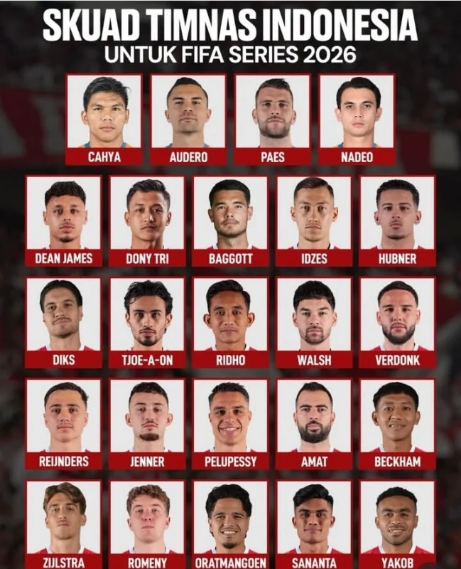 Skuad Final Timnas Indonesia untuk FIFA Series 2026 Resmi Dirilis. Dok/pengamatsepakbola