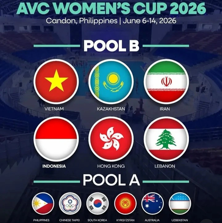 Hasil drawing AVC Women’s Cup 2026 resmi dirilis. dok/voliasia