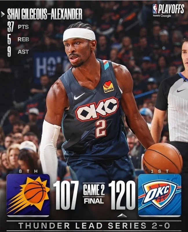 Oklahoma City Thunder unggul 2-0 atas Phoenix Suns di playoff NBA 2026. dok/nba