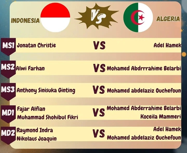 Indonesia unggul 3-0 atas Aljazair di Piala Thomas 2026. dok/ina_badminton