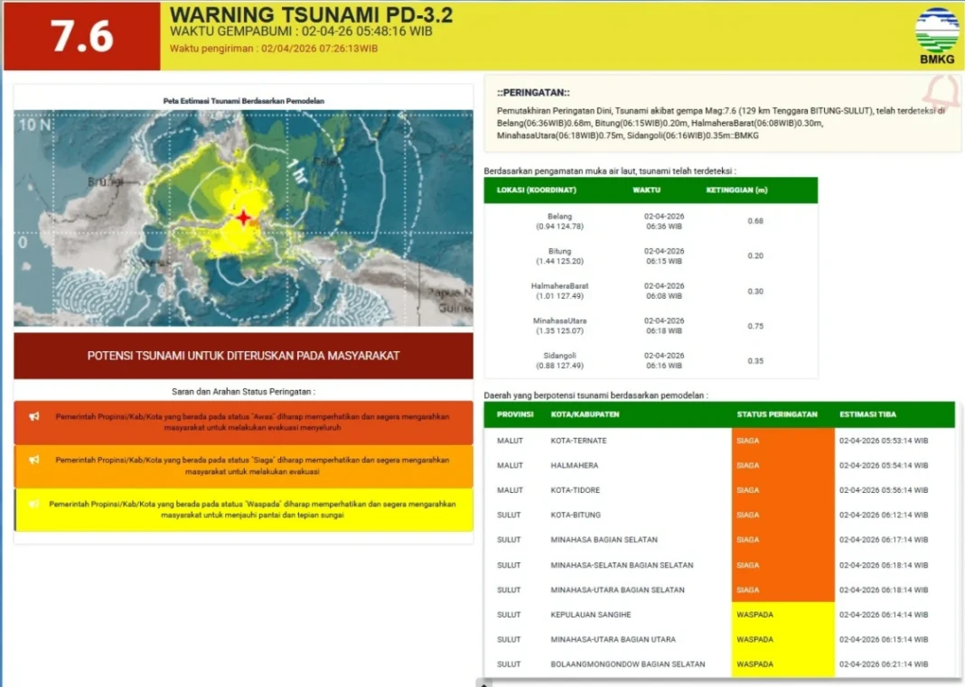 Warning tsunami BMKG.