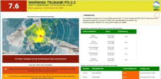 Warning tsunami BMKG.