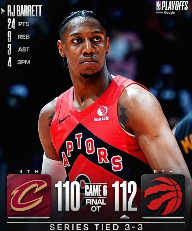 Raptors vs Cavaliers playoff NBA 2026 berlangsung dramatis. dok/raptors