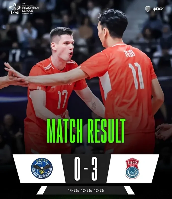 Jakarta Garuda Jaya Tersingkir Usai Kalah 0-3 dari Foolad Sirjan di AVC Champions League 2026