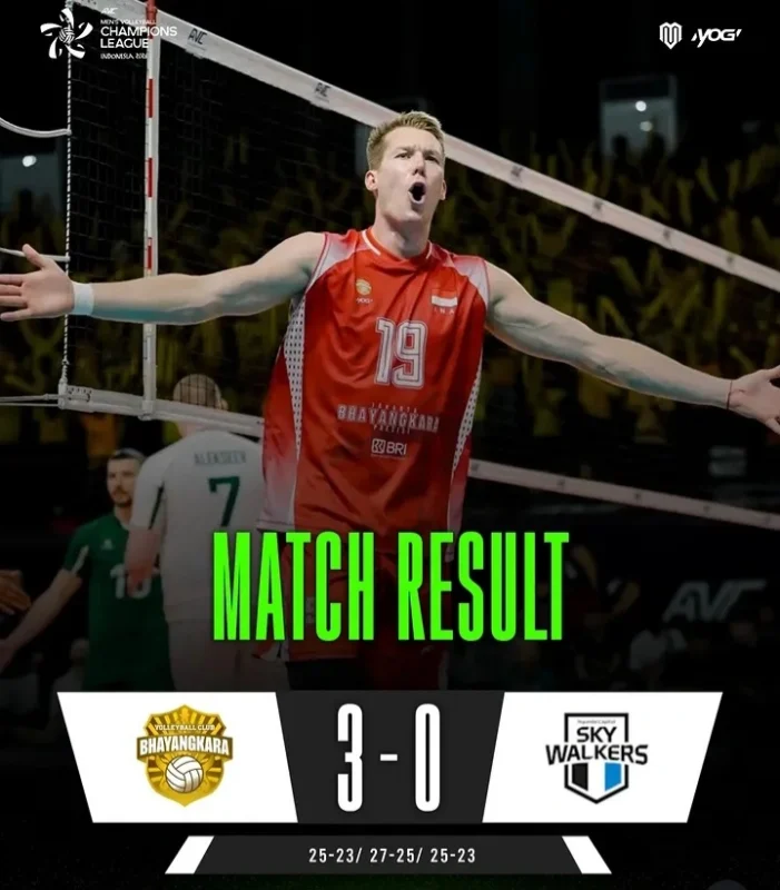Jakarta Bhayangkara sukses mengalahkan Hyundai Sky Walkers 3-0 di semifinal AVC Champions League 2026 dan memastikan tiket ke FIVB Club World Championship 2026.