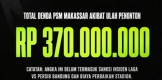 Denda PSM Makassar Tembus Rp370 Juta, Insiden vs Persib Bandung Jadi Sorotan