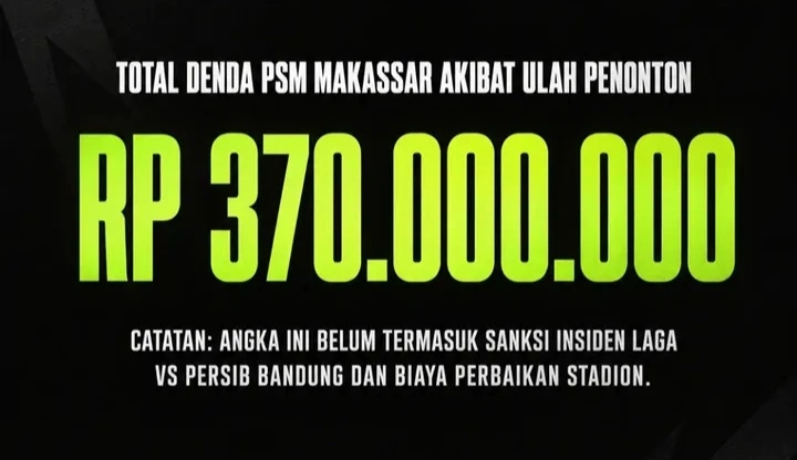 Denda PSM Makassar Tembus Rp370 Juta, Insiden vs Persib Bandung Jadi Sorotan