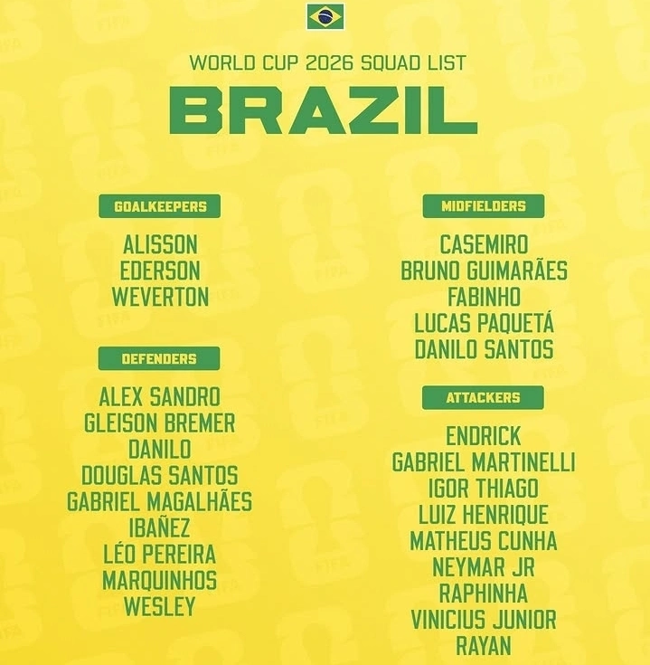 Skuad Brasil Piala Dunia 2026: Neymar Kembali, Vinicius Junior Jadi Tumpuan