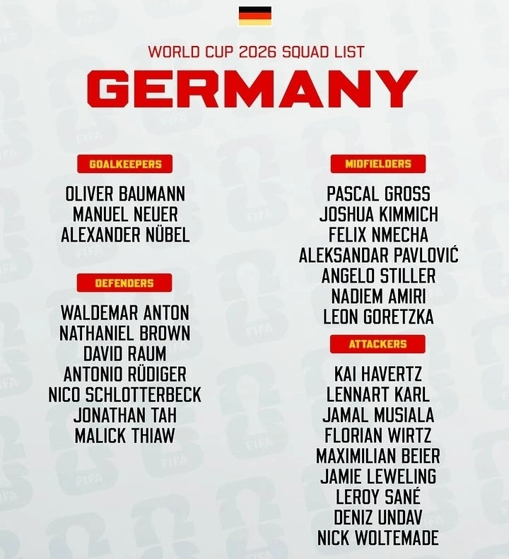 Skuad Timnas Jerman Piala Dunia 2026: Neuer Kembali, Musiala-Wirtz Jadi Andalan