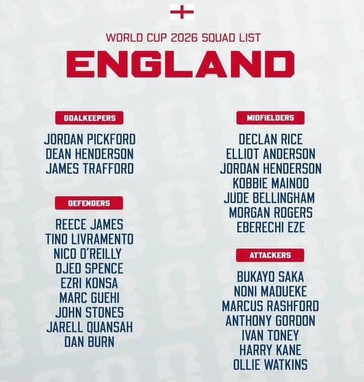 Skuad Timnas Inggris Piala Dunia 2026 Resmi, Tuchel Coret Palmer dan Maguire