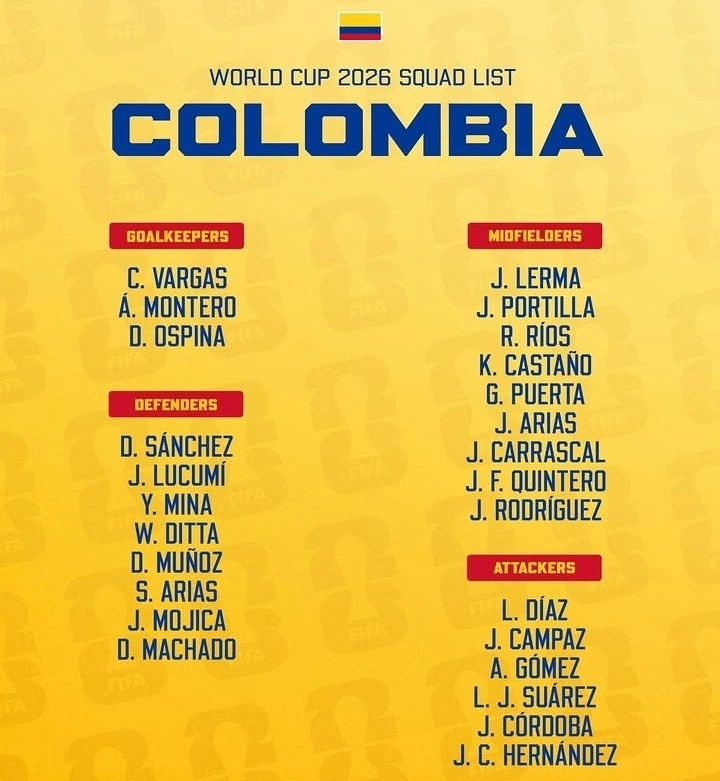 Skuad Resmi Kolombia Piala Dunia 2026: James Rodríguez dan Luis Díaz Pimpin La Tricolor