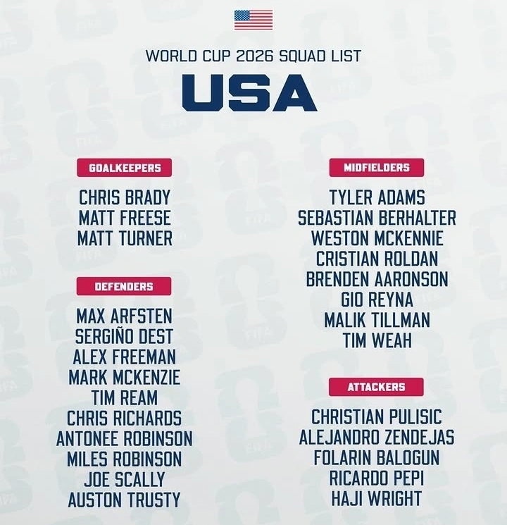 Skuad resmi USA untuk Piala Dunia 2026 resmi diumumkan. dok/worldcup
