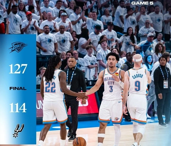 Oklahoma City Thunder mengalahkan San Antonio Spurs 127-114 pada Game 5 Final Wilayah Barat NBA 2026. Shai Gilgeous-Alexander tampil gemilang dan membawa Thunder unggul 3-2.