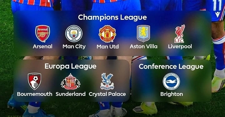 Crystal Palace juara UEFA Conference League 2026 dan lolos ke Europa League, sementara Chelsea dipastikan absen dari seluruh kompetisi Eropa musim depan.