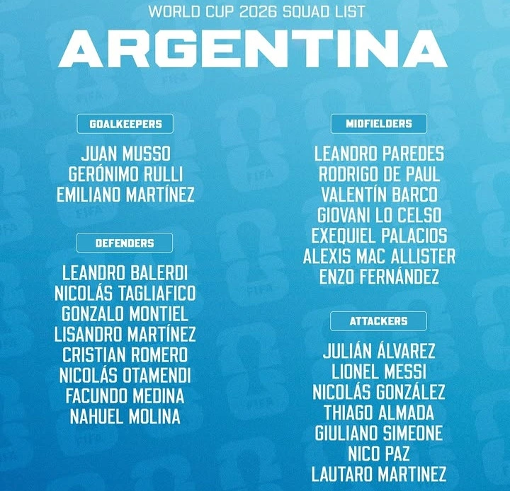 Lionel Messi resmi memimpin skuad Argentina untuk Piala Dunia 2026 dan mencetak sejarah sebagai pemain pertama yang tampil di enam edisi Piala Dunia.