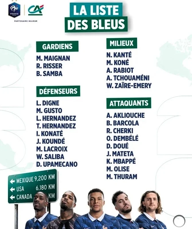 skuad Prancis untuk Piala Dunia 2026