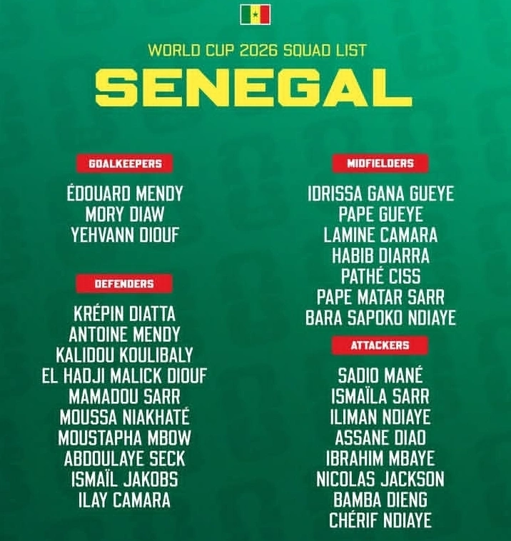 Senegal mengumumkan skuad sementara Piala Dunia 2026 yang dipimpin Sadio Mané. Sejumlah nama besar dicoret saat Singa Teranga bersiap menghadapi Prancis, Norwegia, dan Irak.