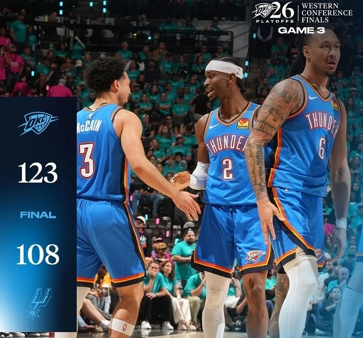 Hasil Gim 3 WCF NBA Playoff 2026: Bungkam Spurs di Kandang, Thunder Berbalik Unggul 2-1