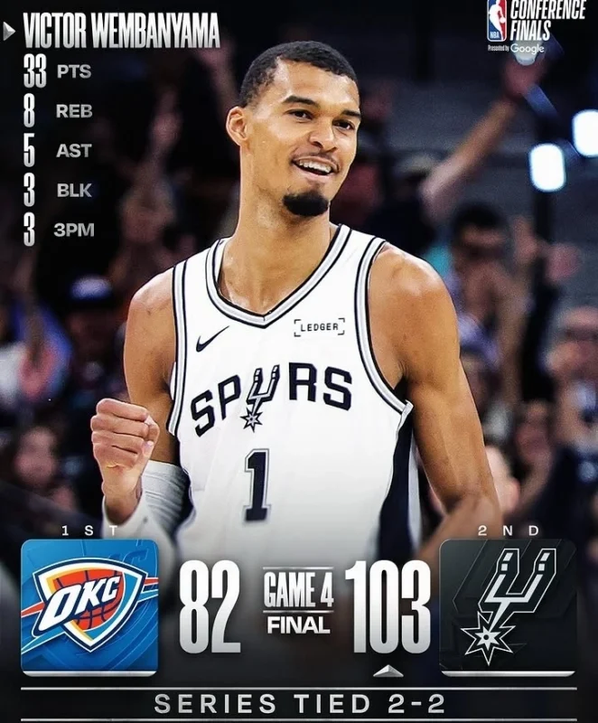 Hasil Final Wilayah Barat NBA: Wembanyama Mengamuk, Spurs Hancurkan Thunder di Game 4