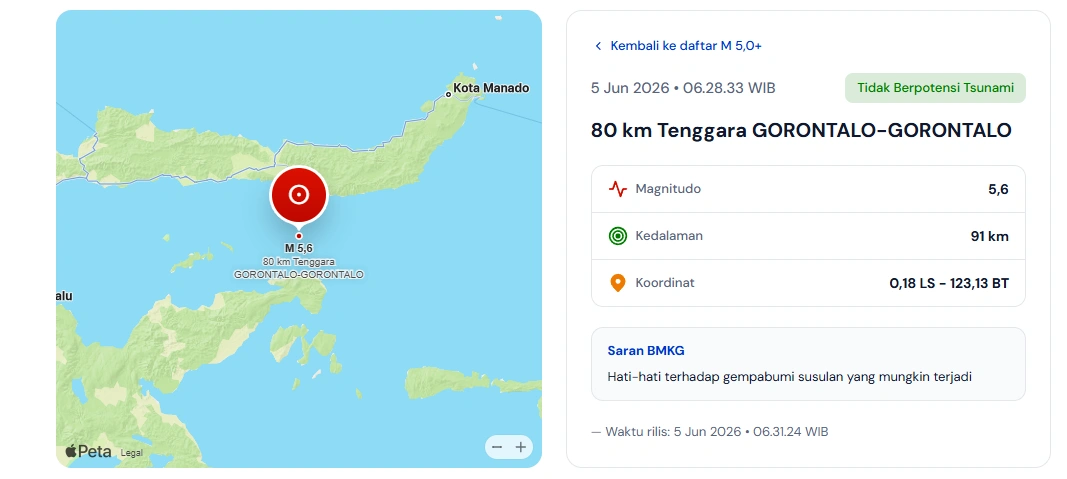 Gempa M 5,4 Guncang Teluk Tomini Sulawesi Tengah, Dirasakan hingga Gorontalo dan Luwuk