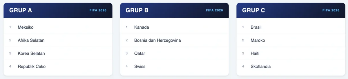 Grup A - C