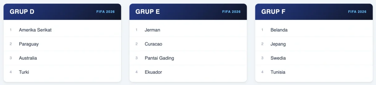 Grup D - F