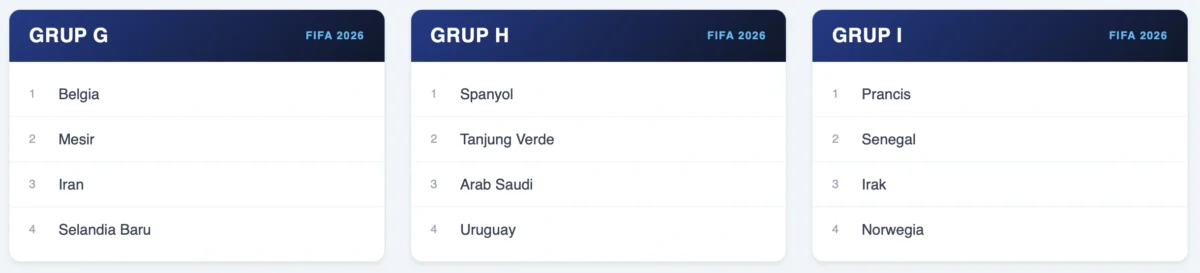 Grup G _ I