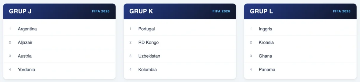 Grup J - L