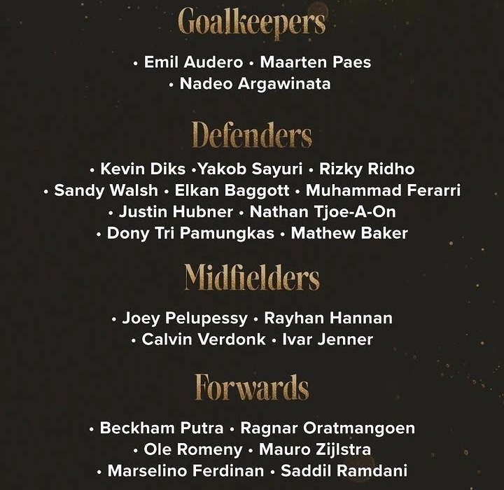 Pelatih Timnas Indonesia John Herdman menyiapkan 22 pemain untuk agenda internasional mendatang. Berikut daftar lengkap skuad Garuda yang dihuni pemain naturalisasi dan talenta terbaik tanah air.