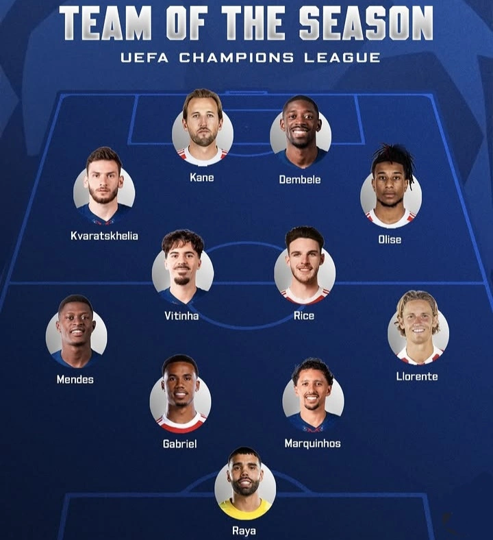 UEFA resmi merilis Team of the Season Liga Champions 2025/2026. PSG dan Arsenal mendominasi susunan pemain terbaik, sementara Khvicha Kvaratskhelia dinobatkan sebagai Player of the Tournament.