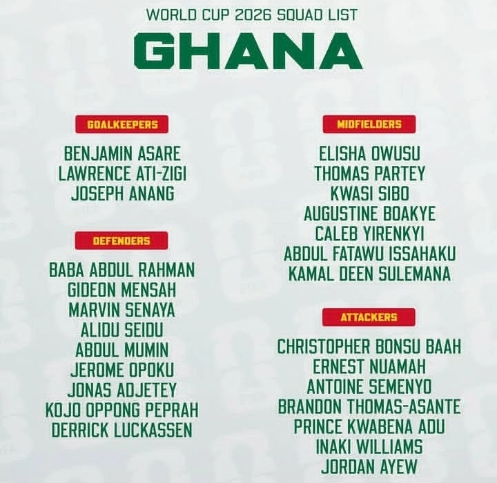 Timnas Ghana memastikan tiket ke Piala Dunia 2026 setelah tampil dominan di Kualifikasi Afrika. Namun, The Black Stars harus kehilangan Mohammed Kudus akibat cedera menjelang turnamen.