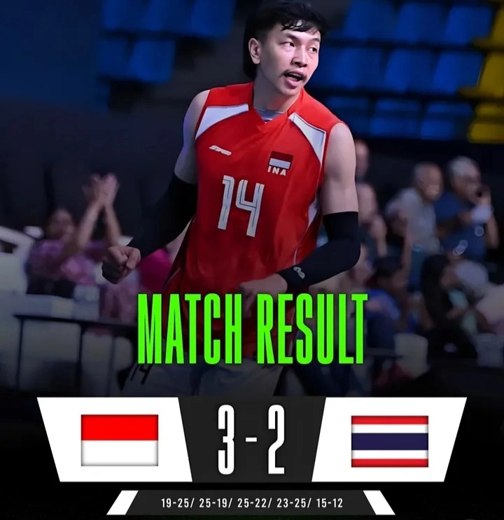 Timnas Voli Putra Indonesia meraih kemenangan dramatis 3-2 atas Thailand pada AVC Men's Volleyball Cup 2026 di India. Hasil ini mengangkat posisi Indonesia ke peringkat kedua Pool B