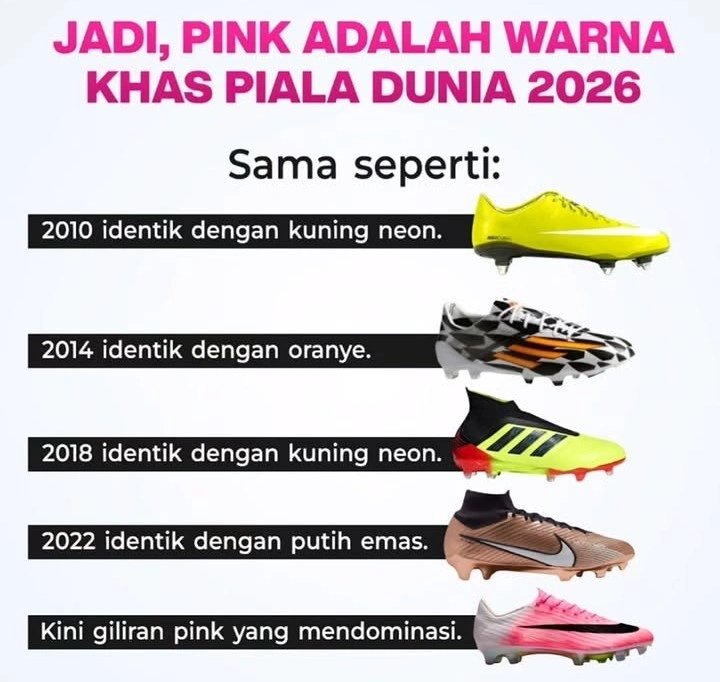 Fenomena sepatu pink mendominasi Piala Dunia 2026. Simak alasan Nike, Adidas, dan Puma memilih warna electric fuchsia hingga menjadi ikon visual turnamen terbesar dunia.