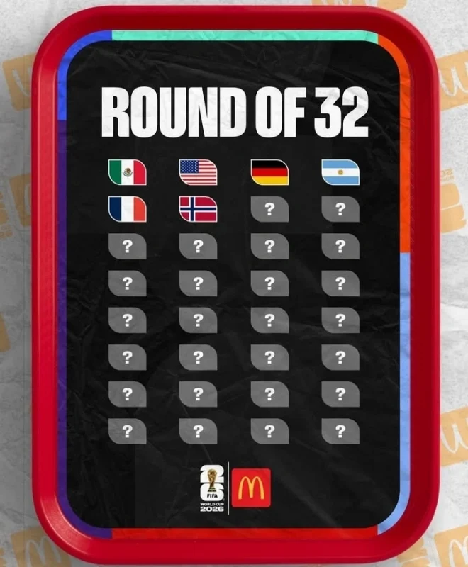 Enam negara telah memastikan lolos ke babak 32 besar Piala Dunia 2026 hingga 23 Juni 2026.