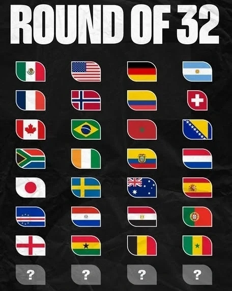 28 Negara Lolos ke Babak 32 Besar Piala Dunia 2026, Tinggal Empat Tiket Tersisa