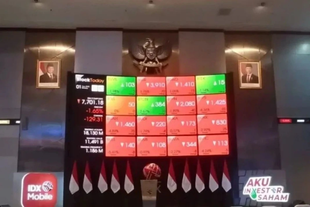 Aktivitas perdagangan saham di Bursa Efek Indonesia menjadi ilustrasi pertumbuhan investor pasar modal di Sulawesi Selatan