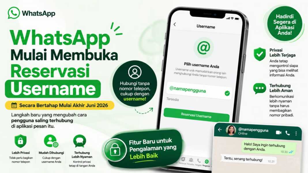 WhatsApp sudah buka reservasi pengguna dengan username.