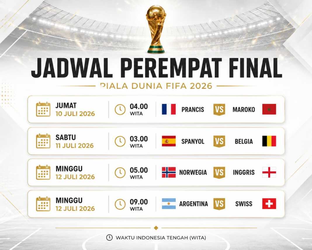 Jadwal Perempat Final Piala Dunia 2026