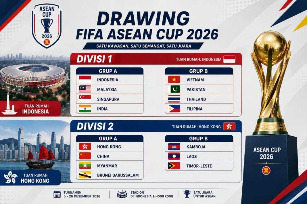 Hasil drawing FIFA ASEAN Cup 2026