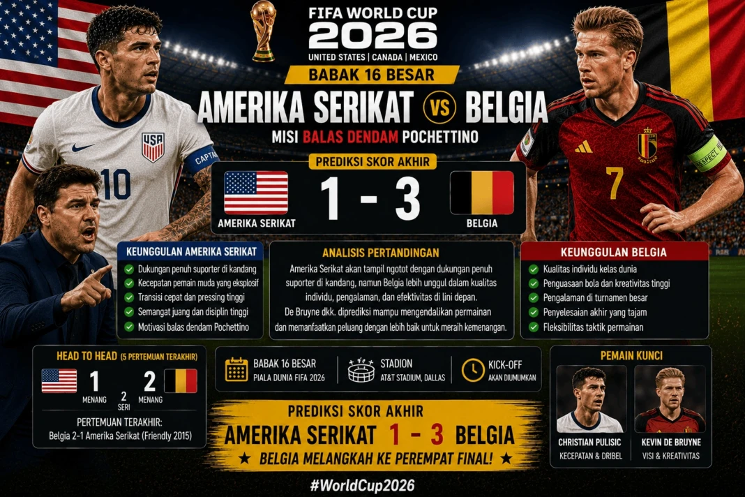 Preview dan prediksi skor Portugal vs Spanyol di 16 Besar Piala Dunia 2026